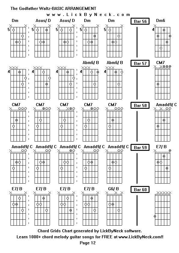 Chord Grids Chart of chord melody fingerstyle guitar song-The Godfather Waltz-BASIC ARRANGEMENT,generated by LickByNeck software.